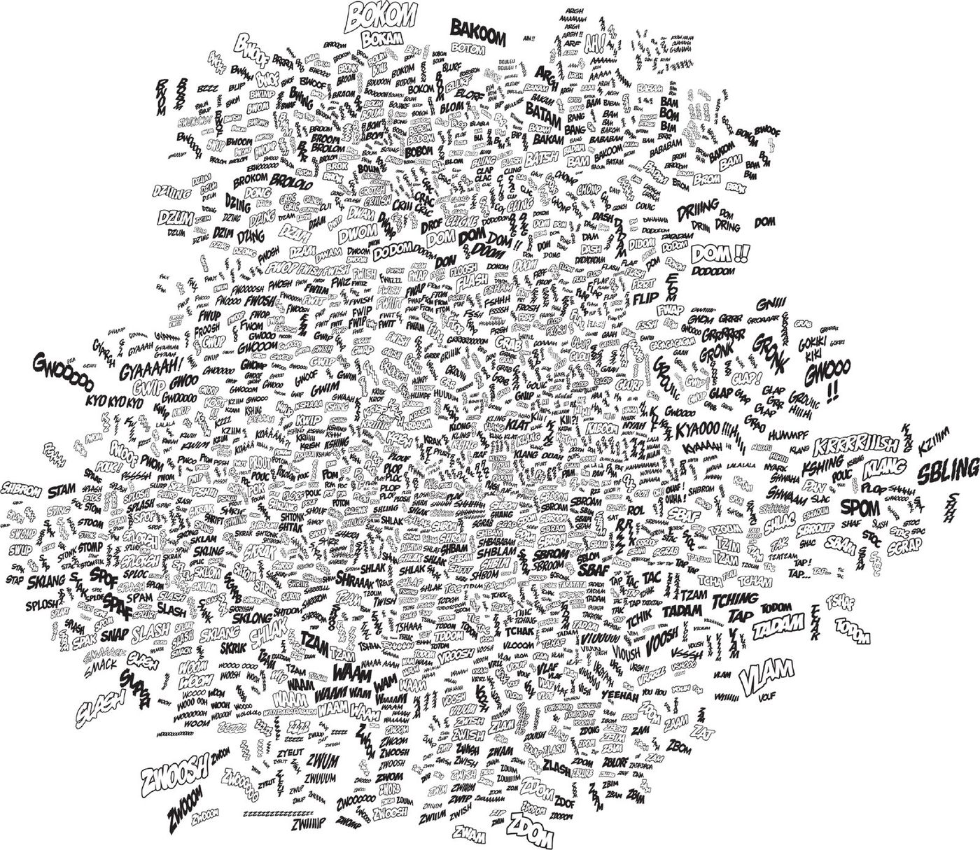Nuage d’onomatopées de bande dessinée en noir et blanc, dans de nombreuses graphies : BAM, SPLASH, DOM, ZWOOSH, BAKOOM…
